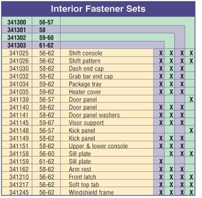 59-60 INTERIOR FASTENERS / SCREWS - Image 2