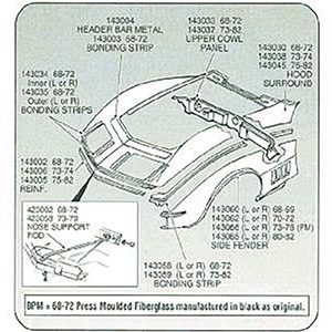 68-72 HOOD SURROUND PANEL - PRESS MOULDED - FIBERGLASS