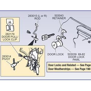 69-82 Door Handle Opening Rod - Outside Right To Mechanism ( Includes Clevis )