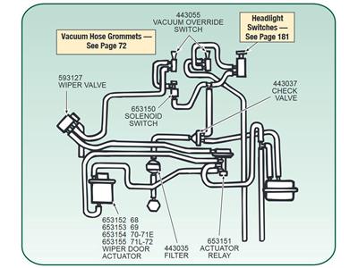 71-72 WINDSHIELD WIPER DOOR ACTUATOR - CURVED TUBE LATE 71 - Image 3